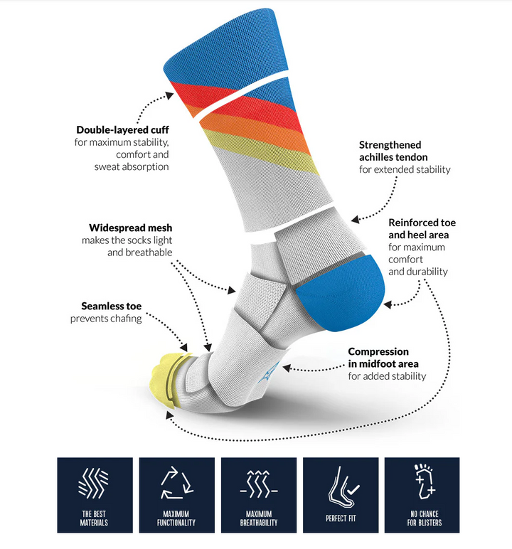 Incylence ULTRALIGHT WAVES Tricolore