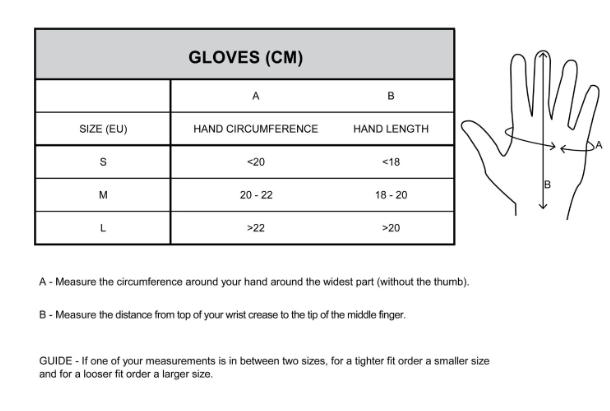 Saysky Pace Gloves Black